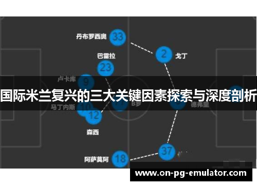 国际米兰复兴的三大关键因素探索与深度剖析