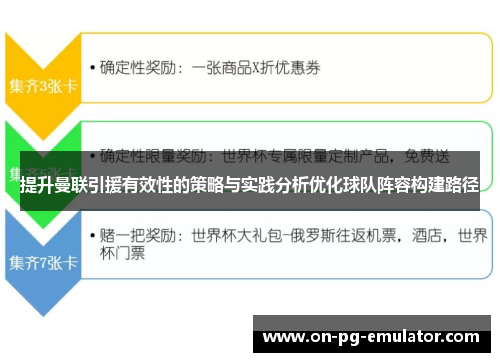 提升曼联引援有效性的策略与实践分析优化球队阵容构建路径