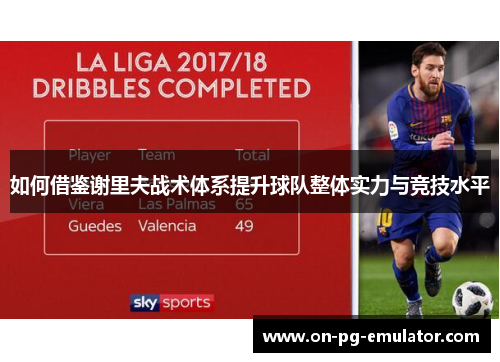 如何借鉴谢里夫战术体系提升球队整体实力与竞技水平