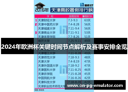 2024年欧洲杯关键时间节点解析及赛事安排全览