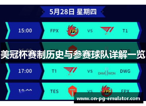 美冠杯赛制历史与参赛球队详解一览