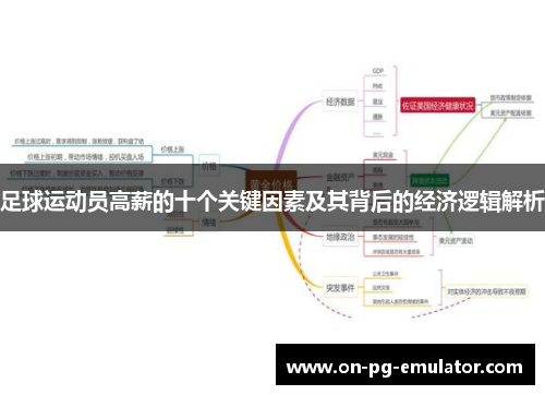 足球运动员高薪的十个关键因素及其背后的经济逻辑解析