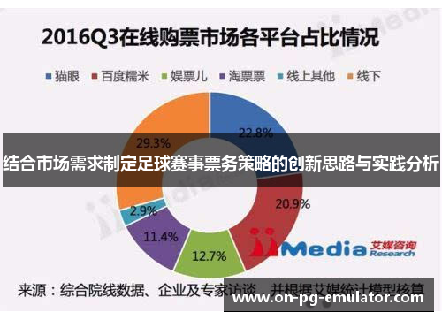 结合市场需求制定足球赛事票务策略的创新思路与实践分析